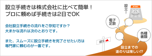 合同会社設立の流れ
